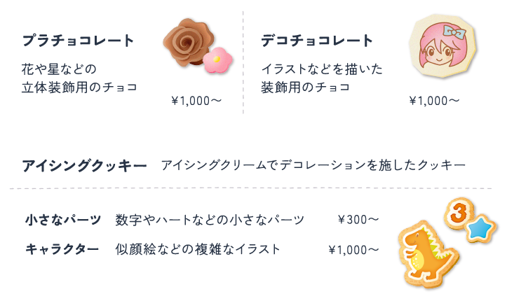 カスタム料金参考 1